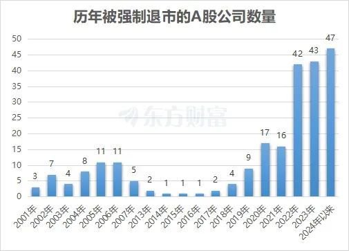 突发！*ST美尚铁定退市，老板曾800亿坐庄  第5张