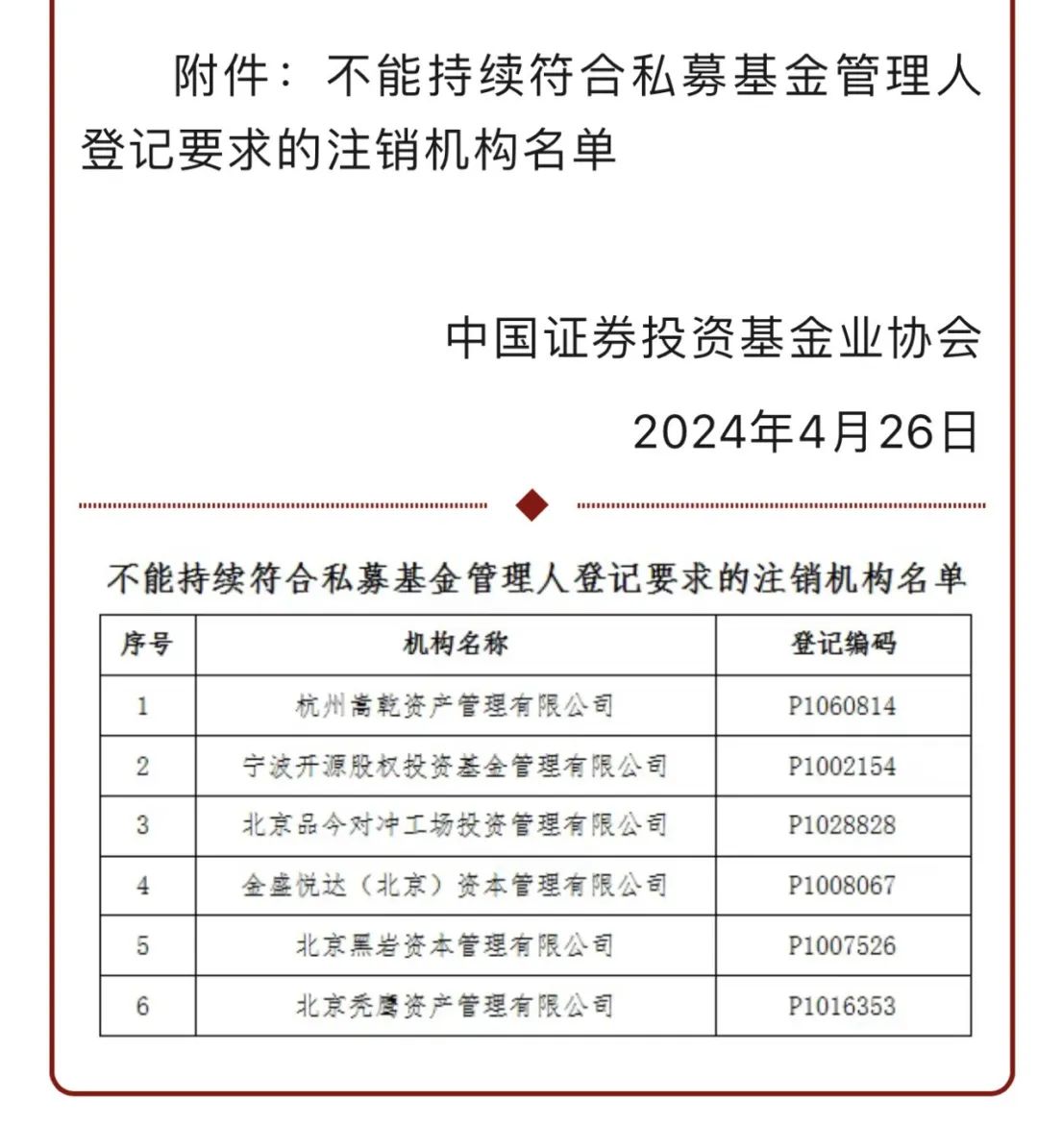 金融圈“大瓜”！知名私募黑岩资本公开谴责投资人  第4张