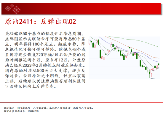 中天期货:白银降息落地继续反弹 纯碱地位震荡