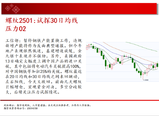 中天期货:白银降息落地继续反弹 纯碱地位震荡