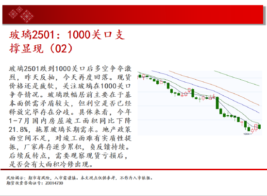 中天期货:白银降息落地继续反弹 纯碱地位震荡