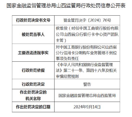 信用卡分期购车业务管理不到位！工商银行山西分行被责令整改并罚35万元