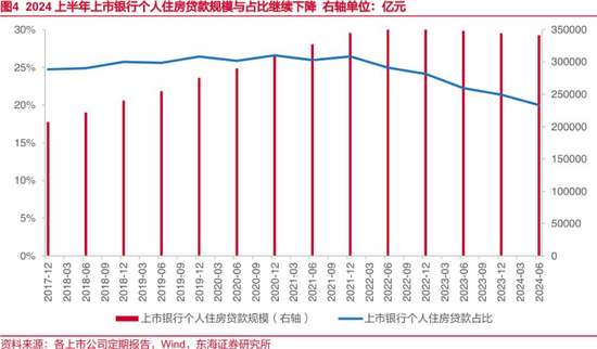 年内第二次降准即将落地，央行还传达了年内第三次降准的信号！多位专家解读，这些领域的流动性将被带动⋯⋯