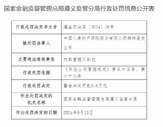 中国人寿财险桐梓县支公司被罚0.6万元：内部管理不到位  第1张