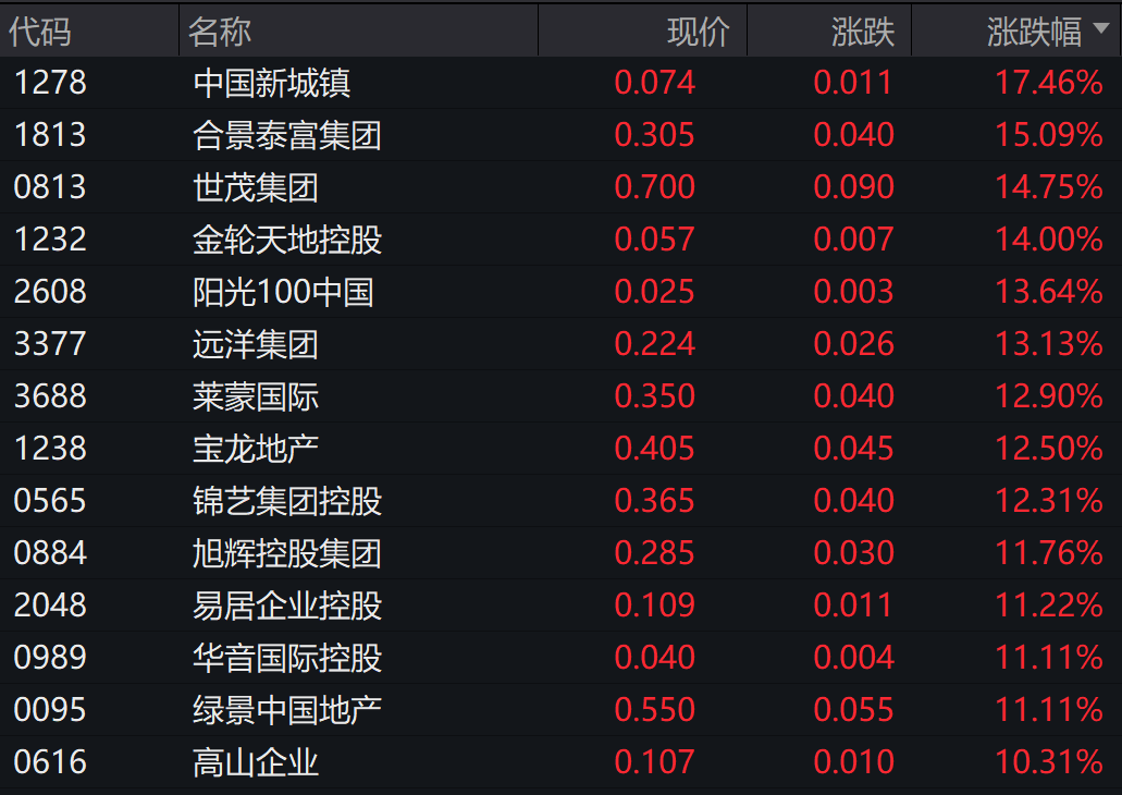 白酒，大消息！  第10张