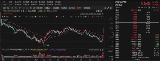 今夜，狂欢  第3张