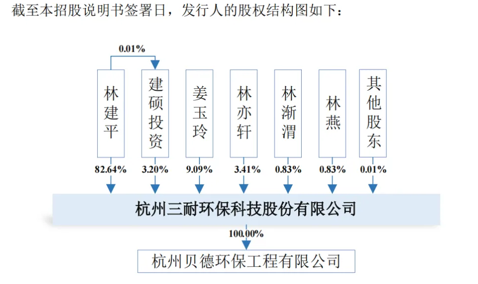 搞事业神仙组合！霸总的梦中情妻，为什么都是金融女？