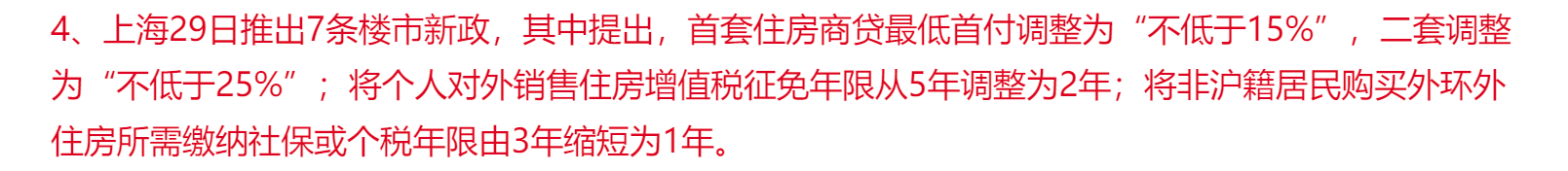 周末利好刺激港股房地产股 富力地产飙涨20%