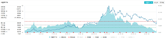 AH暴涨！2.59万亿元新纪录！牛市旗手券商ETF（512000）强势两连板，双创龙头ETF（588330）20CM涨停！  第12张