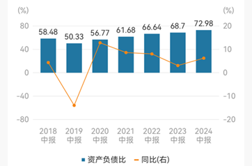 证监会出手！立案  第2张