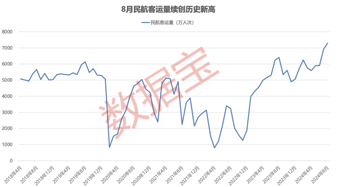 利好！这项费用第三次下调，国庆返程再省一笔（附名单）