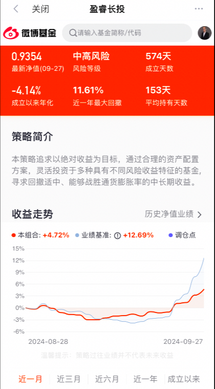 基金投顾组合一周回血！全面进攻组合近两周大赚10.9%！更有重磅政策利好加持！快来一键上车！