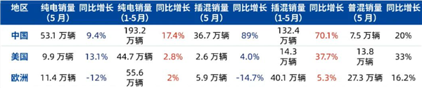 欧洲人有多不喜欢电车 连嗓门最大的沃尔沃也憋不住了  第15张