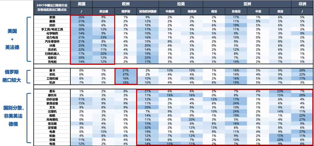 5天涨超25%后，广发刘晨明：一波流还是牛市起点，决胜在12月  第12张