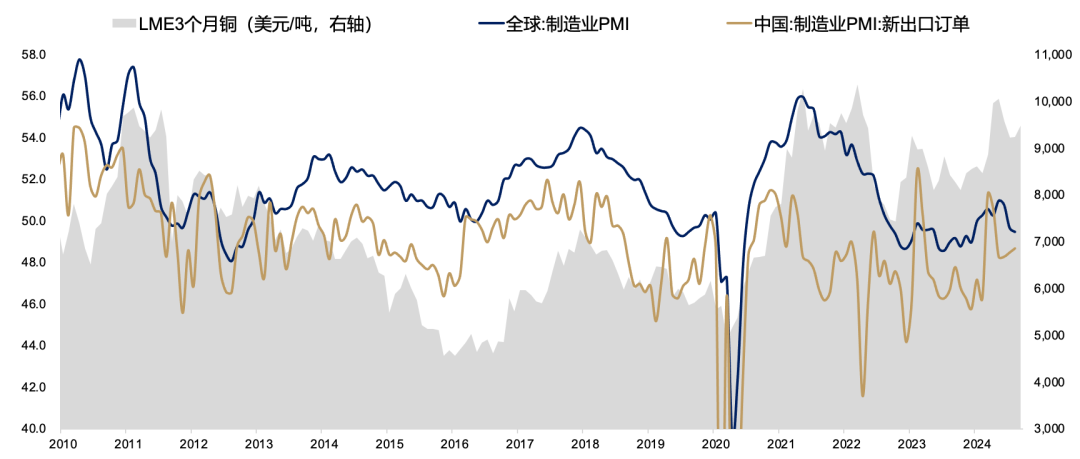 5天涨超25%后，广发刘晨明：一波流还是牛市起点，决胜在12月  第16张