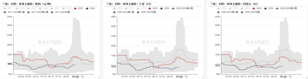 铁合金：海外矿山降价了  第23张