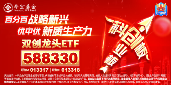 买爆了！创业板、科创板双双飙涨，硬科技宽基—双创龙头ETF（588330）再现20CM涨停！