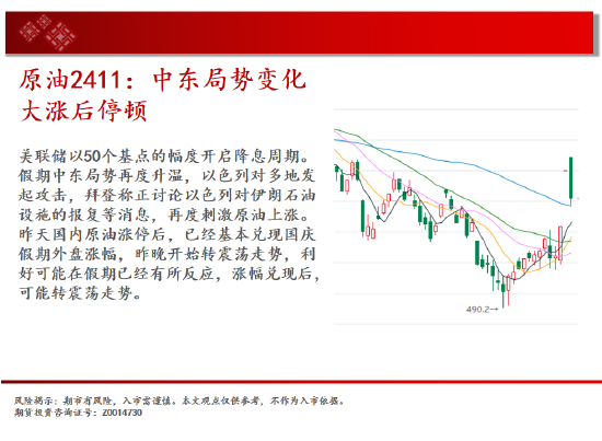 中天期货:豆粕来回折腾 橡胶波动率放大继续走高