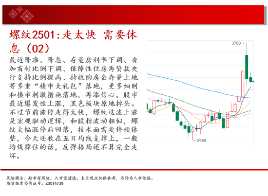 中天期货:豆粕来回折腾 橡胶波动率放大继续走高