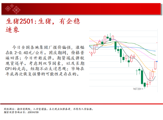 中天期货:豆粕来回折腾 橡胶波动率放大继续走高