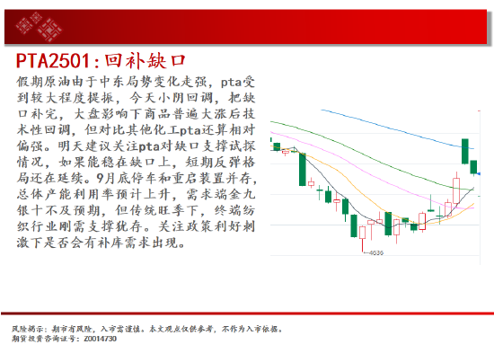 中天期货:豆粕来回折腾 橡胶波动率放大继续走高  第18张