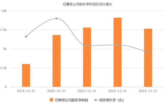 “力诺系”百年老字号卖身兄弟公司，“济南前首富”左手倒右手？  第15张