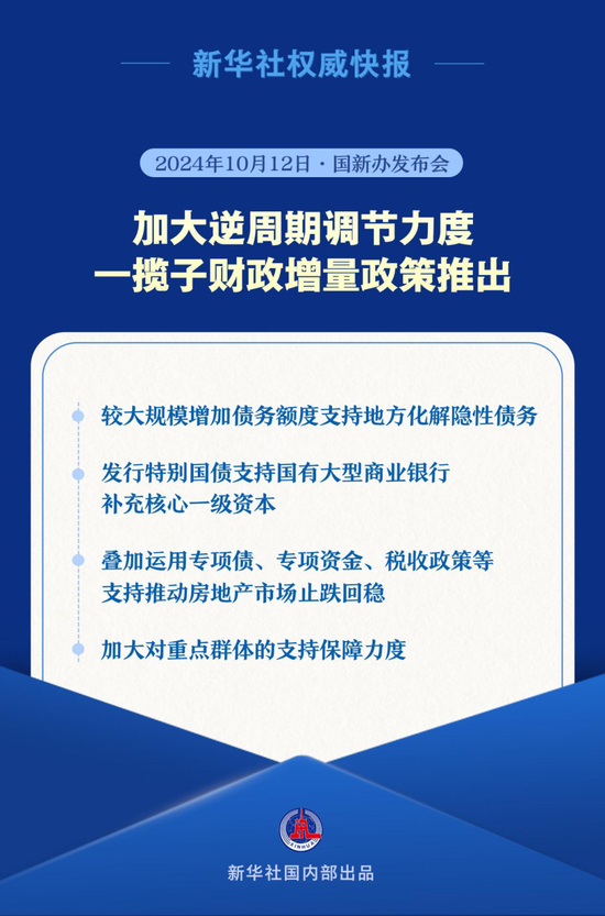 加大逆周期调节力度 一揽子财政增量政策推出