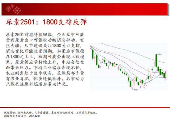 中天期货:螺纹偏强震荡休整 豆粕短线走弱  第11张