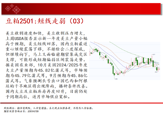 中天期货:螺纹偏强震荡休整 豆粕短线走弱  第12张
