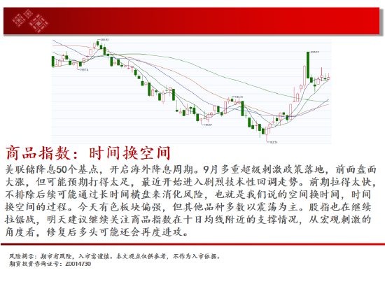 中天期货:纸浆区间承压回调 橡胶继续下探