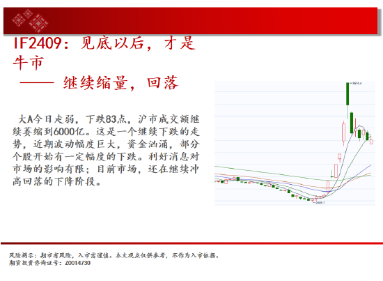 中天期货:纸浆区间承压回调 橡胶继续下探