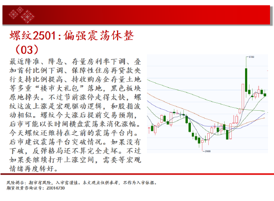 中天期货:纸浆区间承压回调 橡胶继续下探