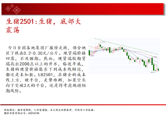 中天期货:纸浆区间承压回调 橡胶继续下探