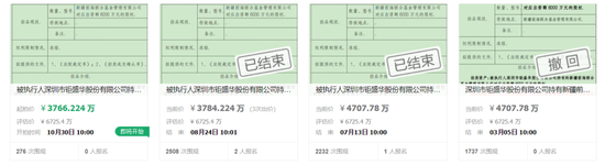 又双叒叕被拍卖！这家基金公司股权难找“下家”  第2张