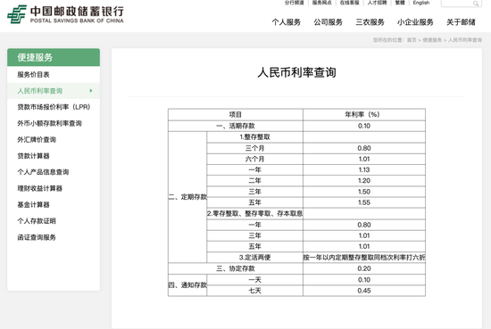 六大行：今日起，调整！