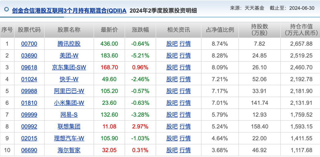 恒指回调至2万点关口，本轮港股牛市还能延续吗？