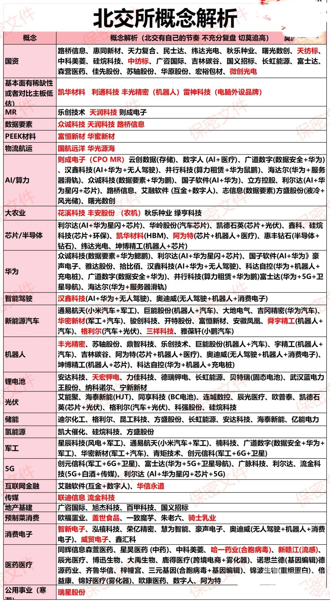 晚报| 人生能有几回搏！科技股全线爆发！5000亿互换便利操作细则出炉！10月18日影响市场重磅消息汇总