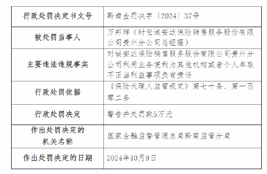 诚安达保险销售服务股份有限公司贵州分公司被罚15万元：因利用业务便利为其他机构或者个人牟取不正当利益