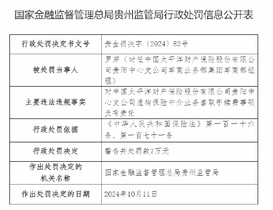 太平洋产险贵阳中心支公司被罚61万元：费用分摊不真实、虚列费用、虚构保险中介业务套取手续费