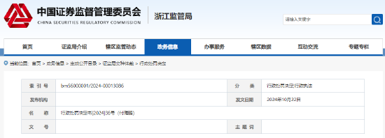 浙江富润高管内幕交易避损48万元遭没收 并被处以250万元罚款