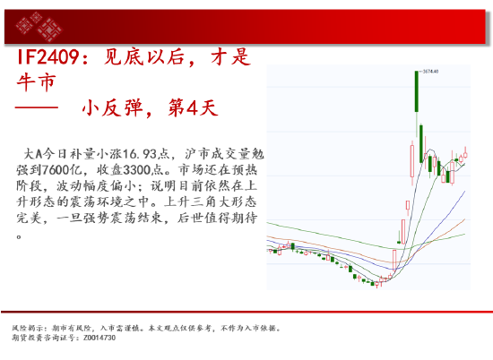 中天期货:豆粕低位震荡 棕榈大涨上破