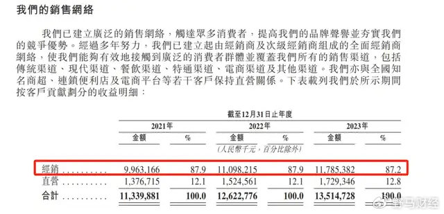 华润饮料敲钟！杨扬、刘诗雯助阵华润第18个IPO