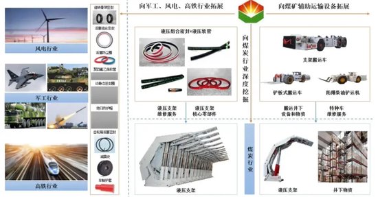 被暂缓审议！科隆新材IPO“卷土重来”！那些问题能说清楚了吗？