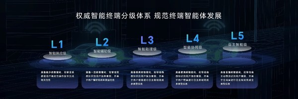 赵明：荣耀是AI时代的孤勇者 MagicOS 9.0让未来已来