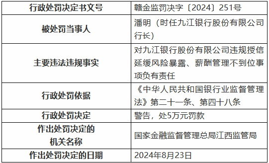 九江银行因“九宗罪”被罚410万元 8名时任高管及员工被罚  第9张