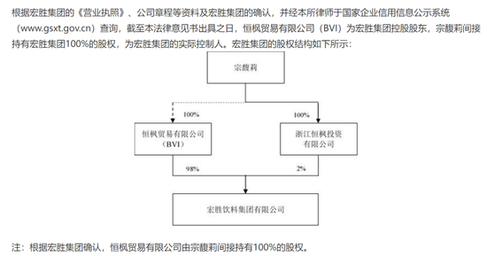 掌舵娃哈哈3个月，宗馥莉的麻烦还没解决完