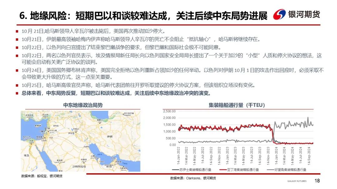 【集运指数（欧线）周报】市场博弈宣涨落地幅度 关注后续订舱情况  第21张