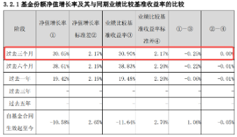 强业绩预期提振，哔哩哔哩涨逾5%，港股互联网ETF（513770）涨超1%，结构市关注盈利！