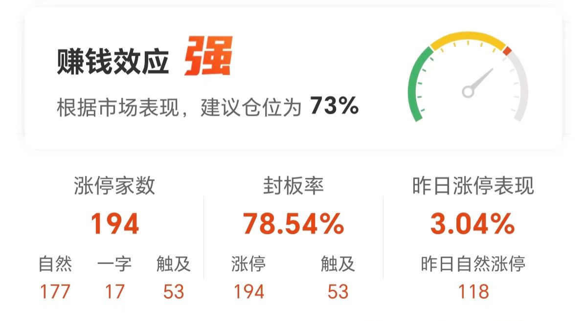 数据复盘：8.94亿净流入光学光电子 龙虎榜抢筹常山北明  第14张