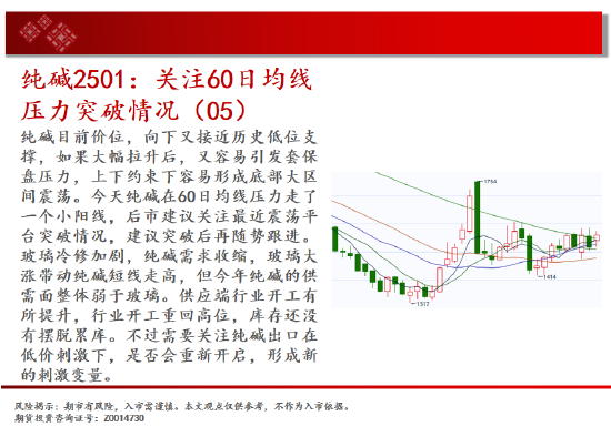 中天期货:原油跌势放缓 白银再度反弹  第10张